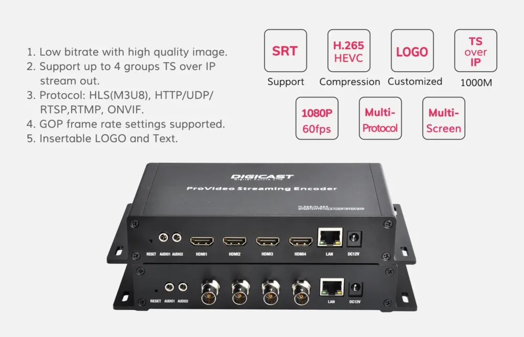 4. Hochauflösendes Streaming iptv